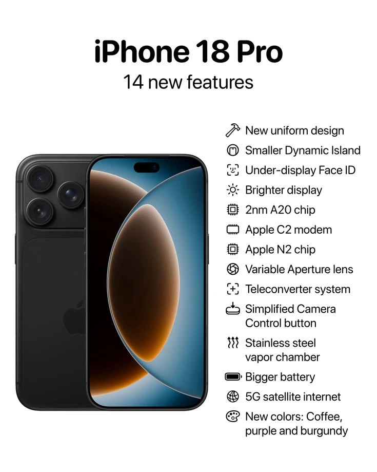 iphone 18 max pro