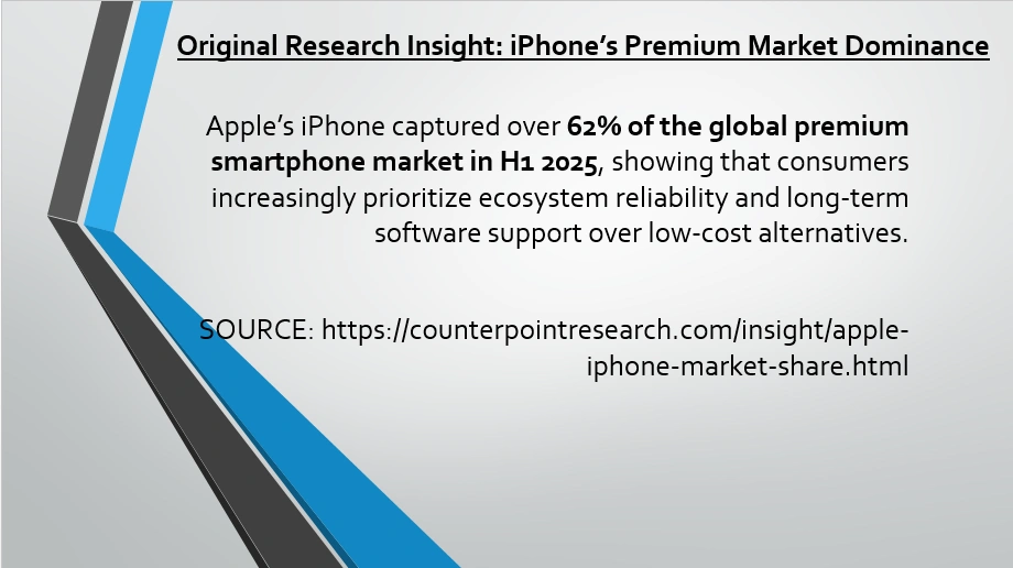 iphone 18