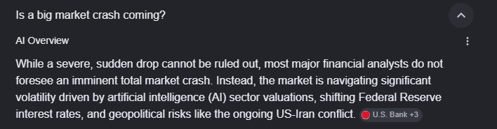 global market falling today